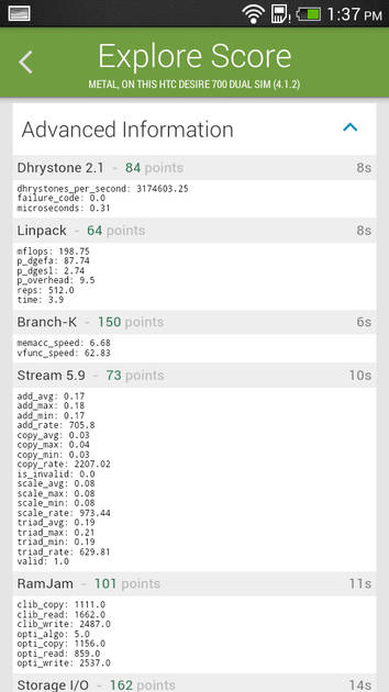 Benchmarks