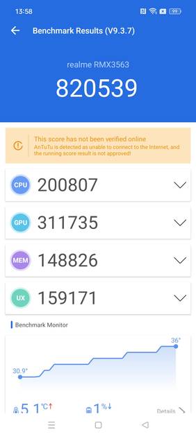 benchmarks