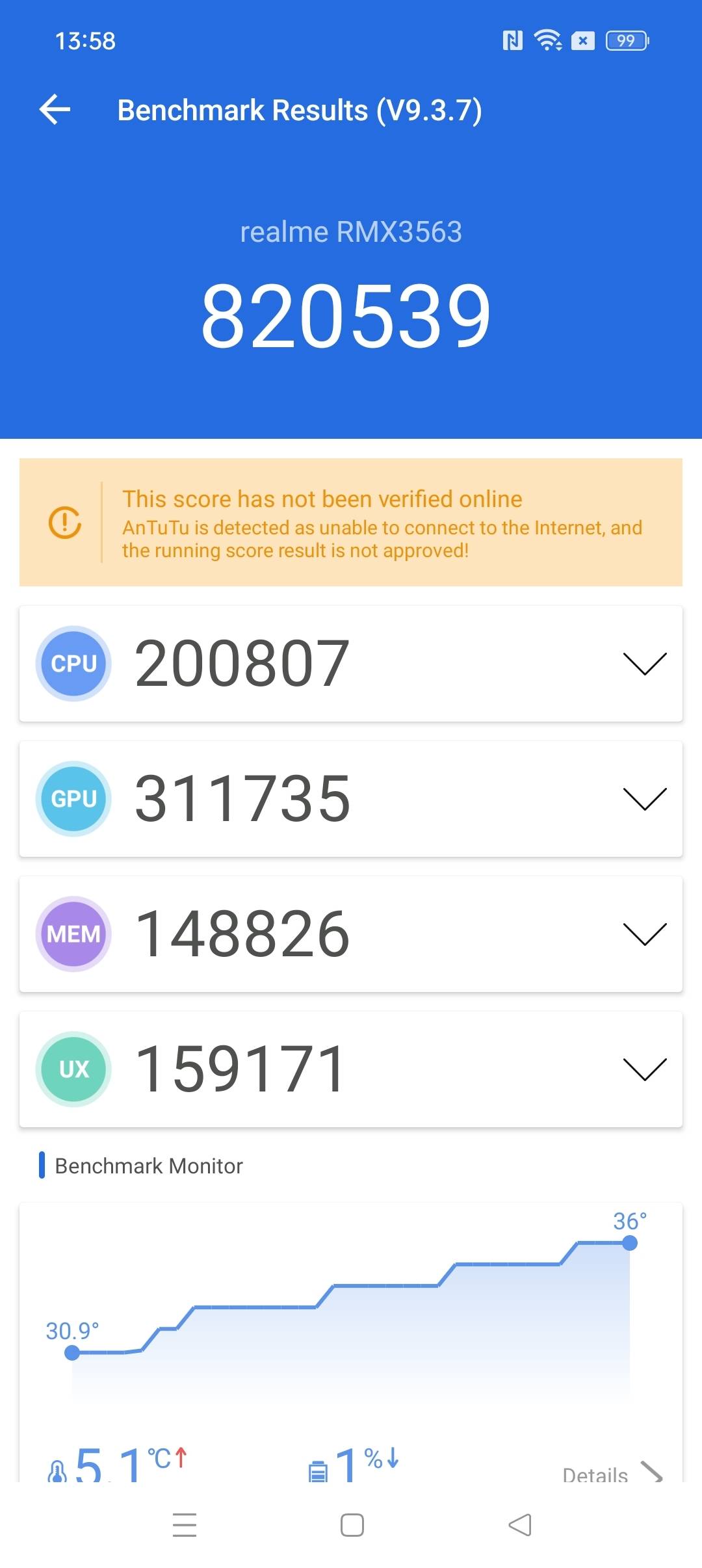 Benchmarks