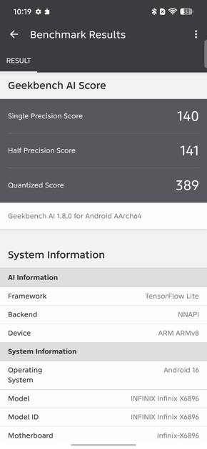Benchmarks