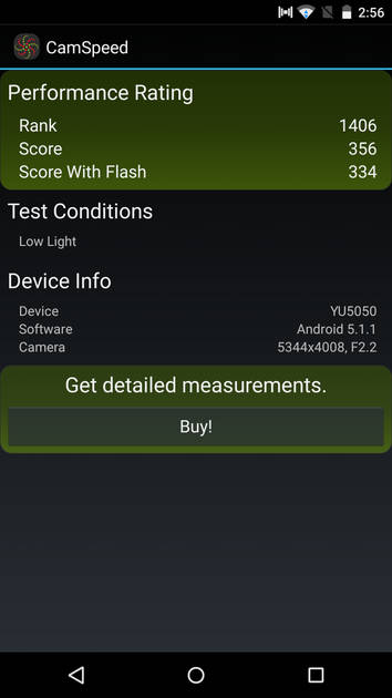 Benchmarks