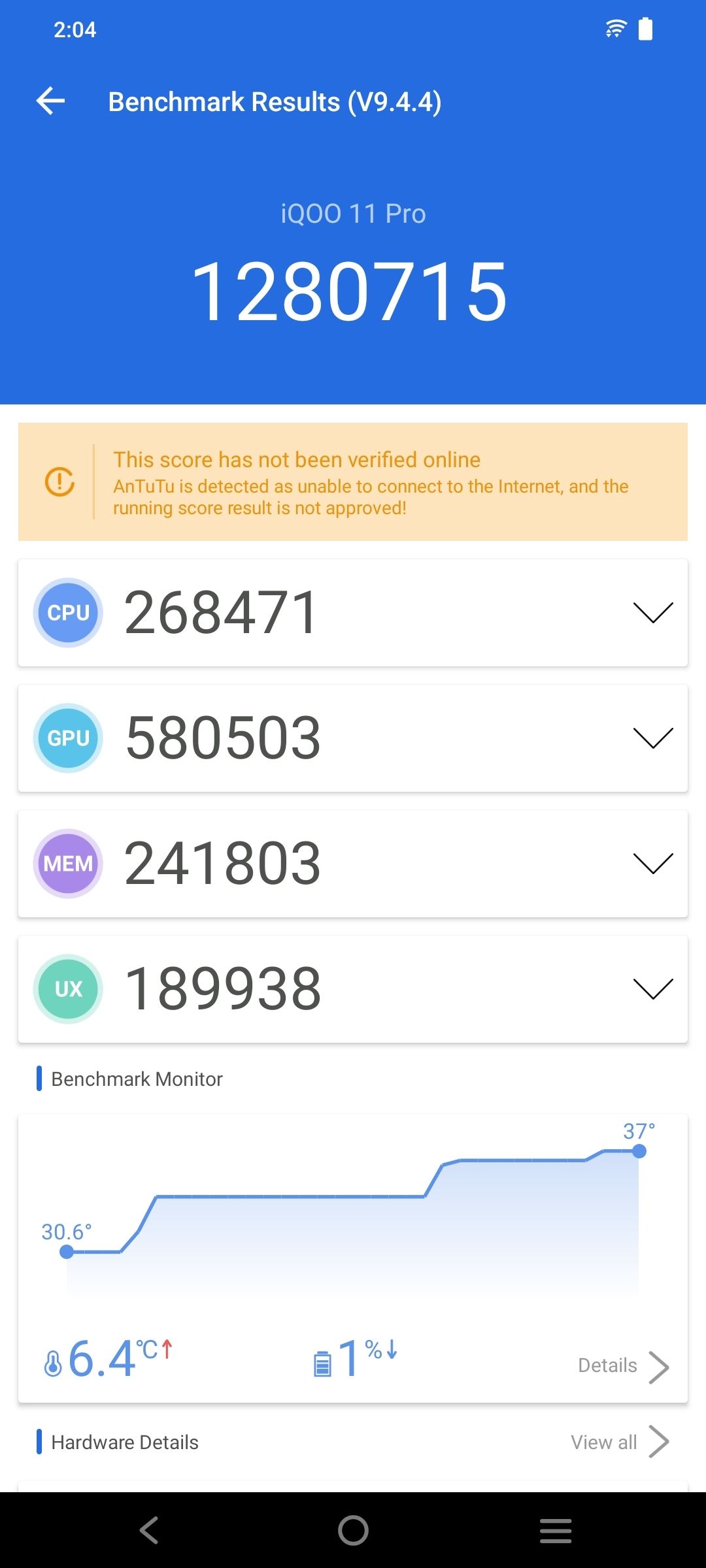 Benchmarks