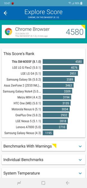 benchmarks