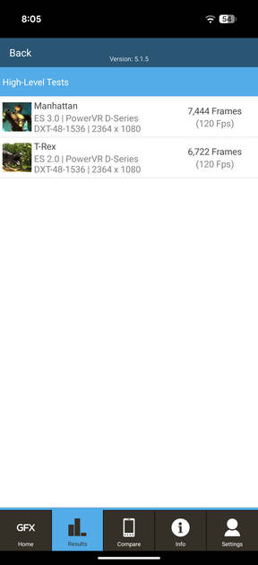 Benchmarks
