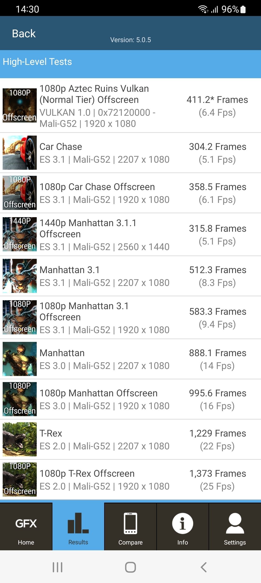 Graphics Benchmark