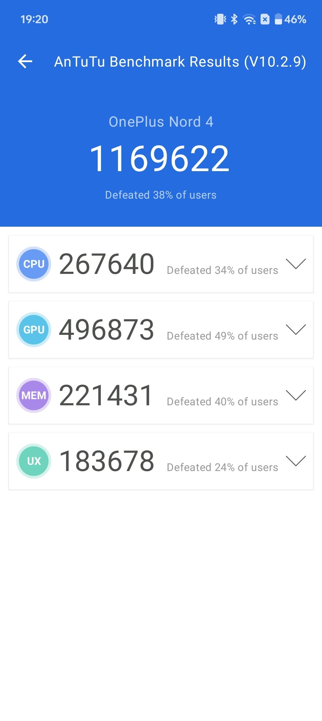 Benchmarks