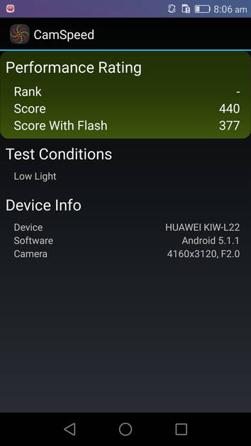 Benchmarks