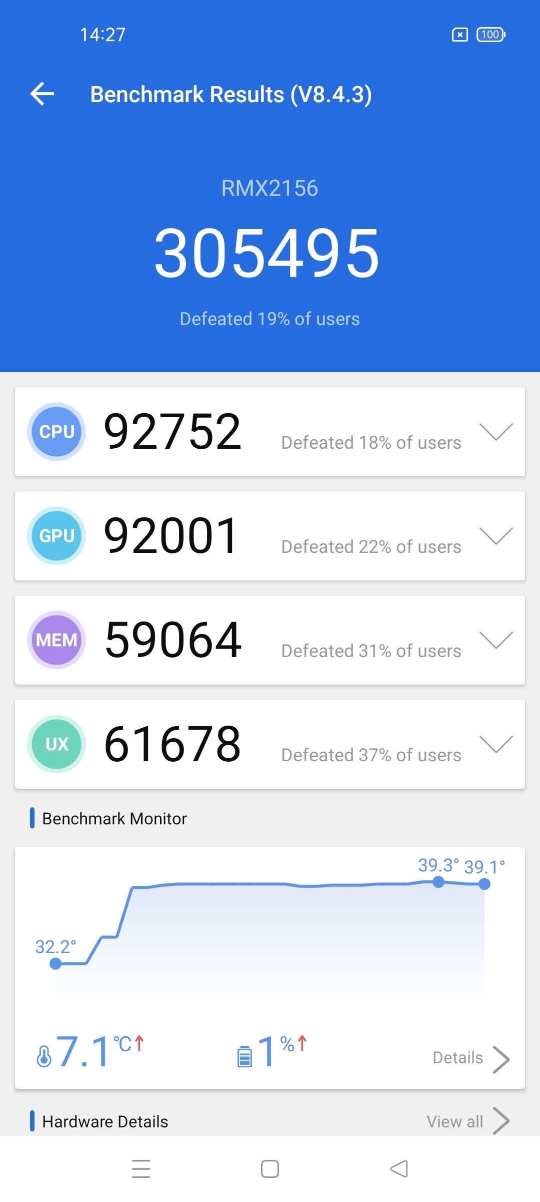 AnTuTu Benchmark