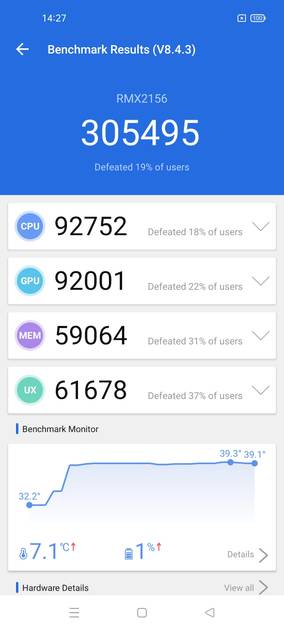benchmarks