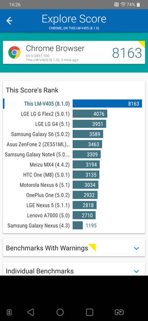 Benchmarks