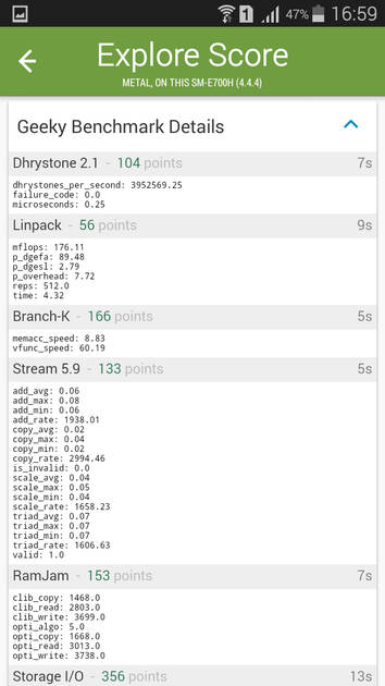 Benchmarks