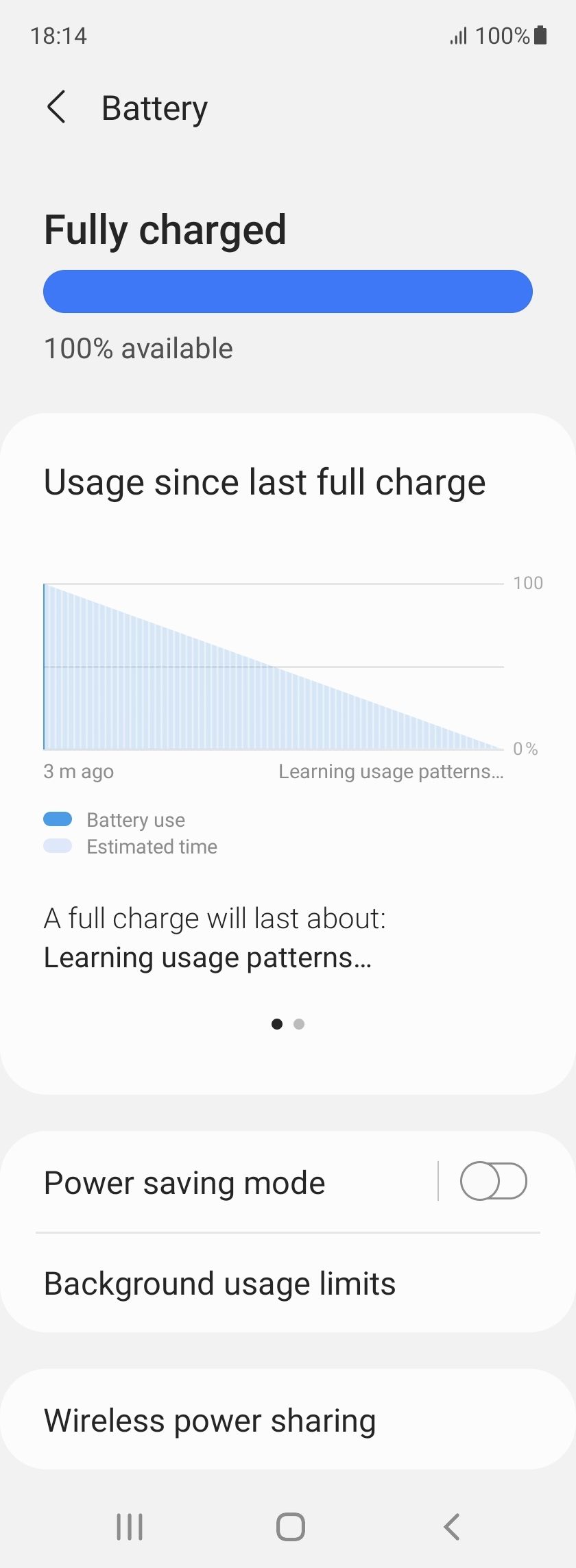 UI