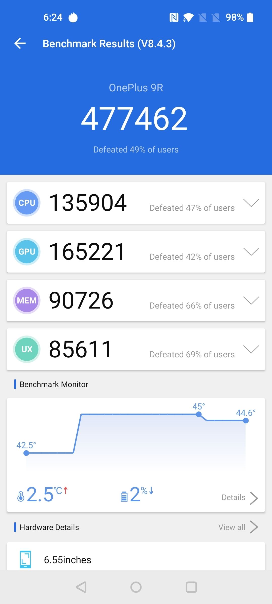 AnTuTu Benchmark