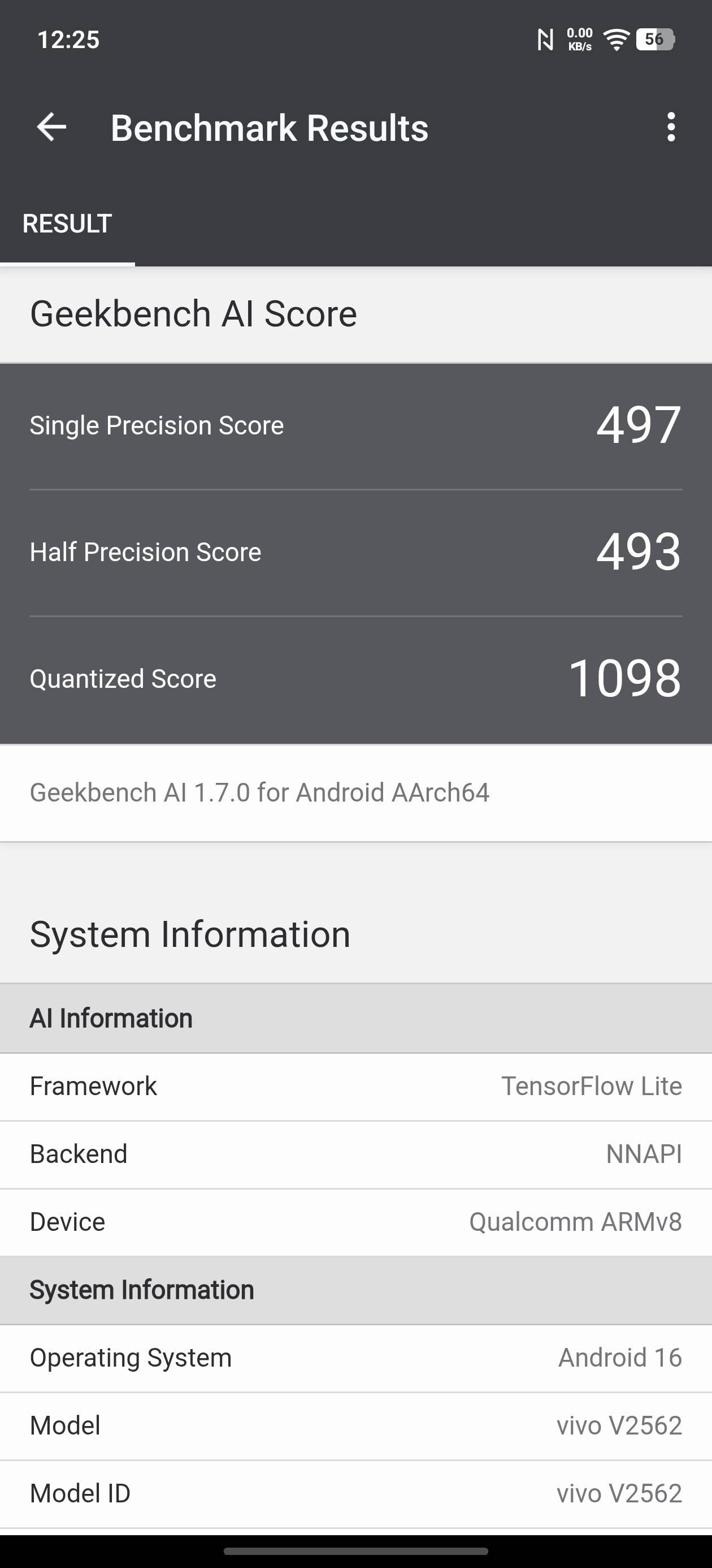 vivo