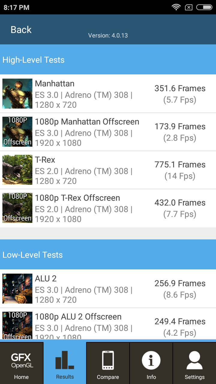 Benchmarks