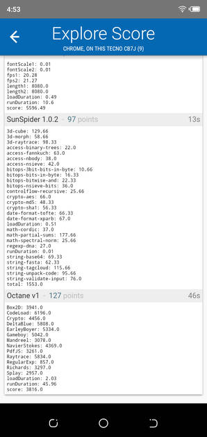 Benchmarks