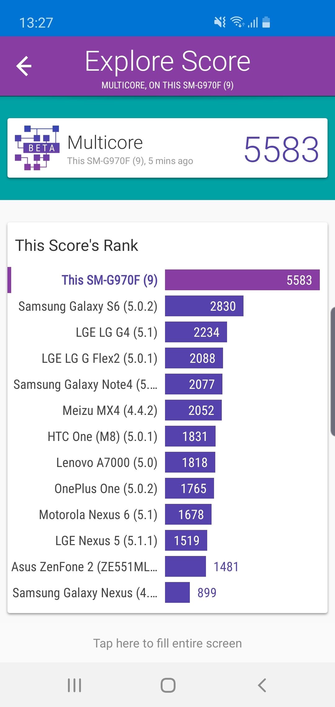 Benchmarks