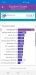Benchmarks