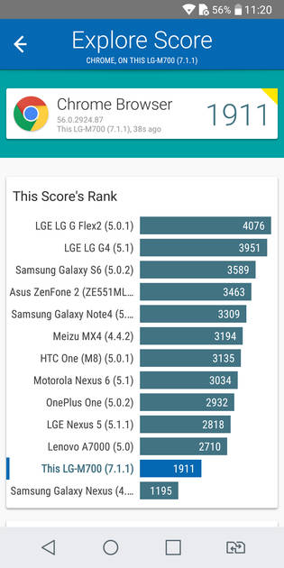 Benchmarks