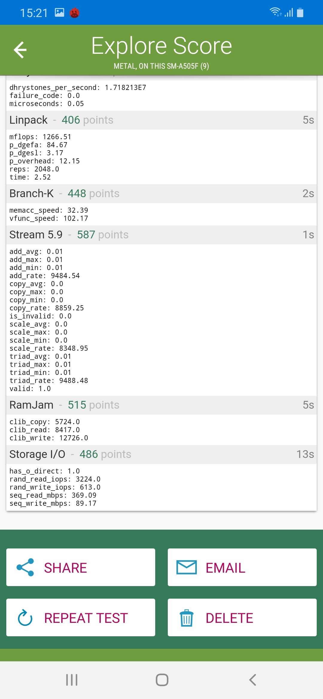 Benchmarks