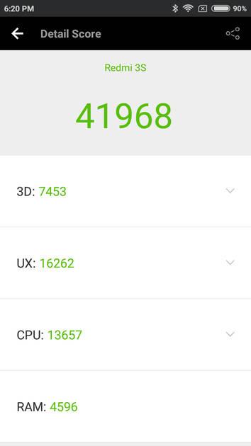 Benchmarks