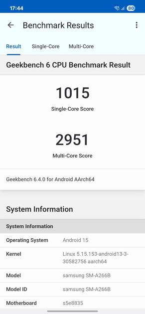 Geekbench6 Benchmark