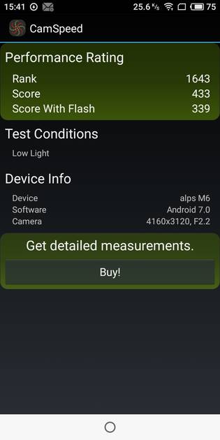 benchmarks