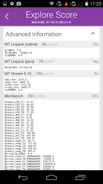 Benchmarks