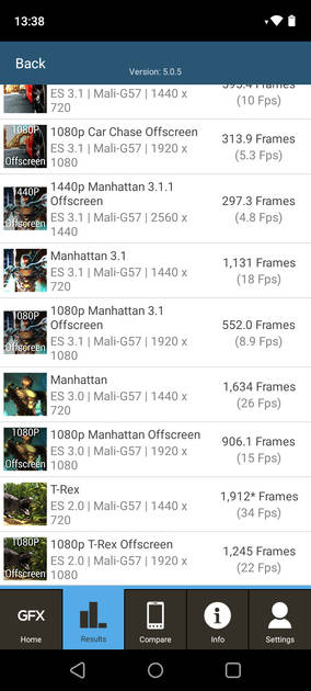 Graphics Benchmark