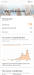Benchmarks