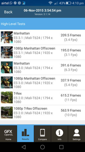 Benchmarks