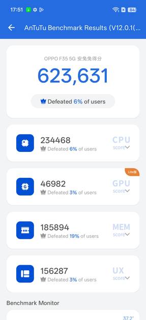AnTuTu Benchmark