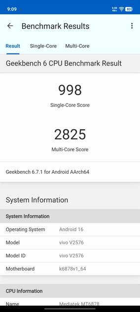 Benchmarks