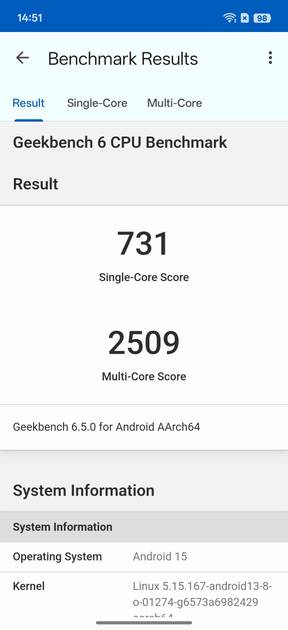 benchmarks