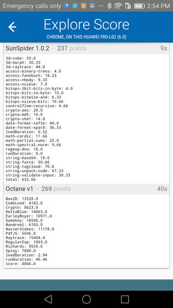 Benchmarks