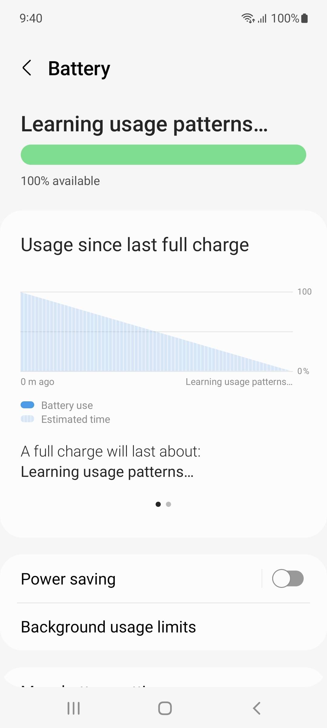 UI