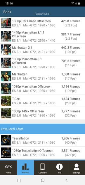 Graphics Benchmark
