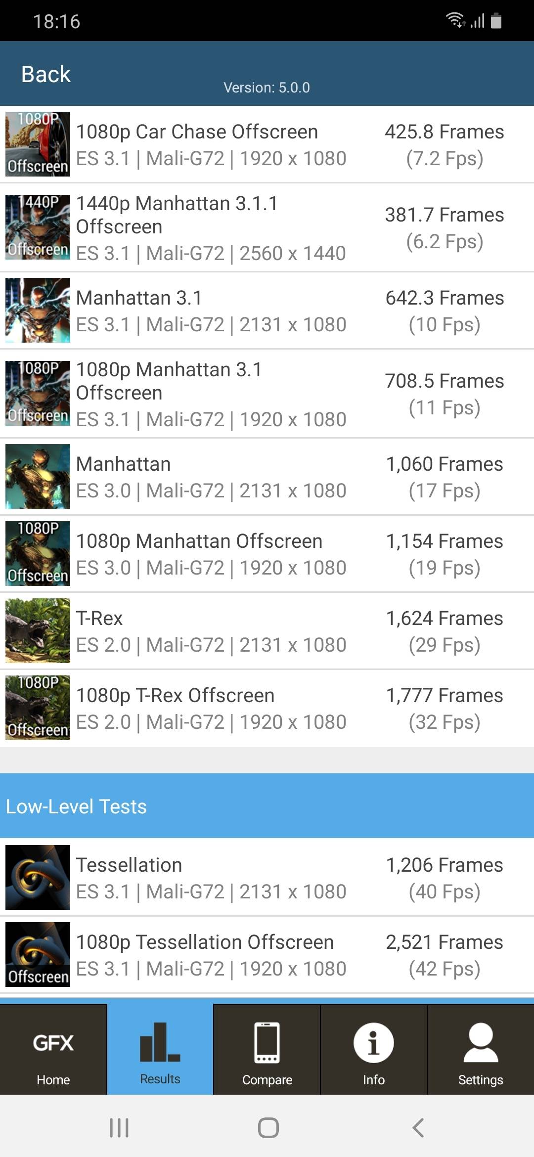Benchmarks