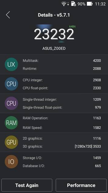 Benchmarks
