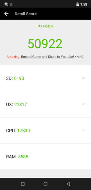 Benchmarks