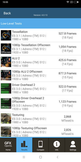 Benchmarks