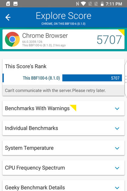 Benchmarks
