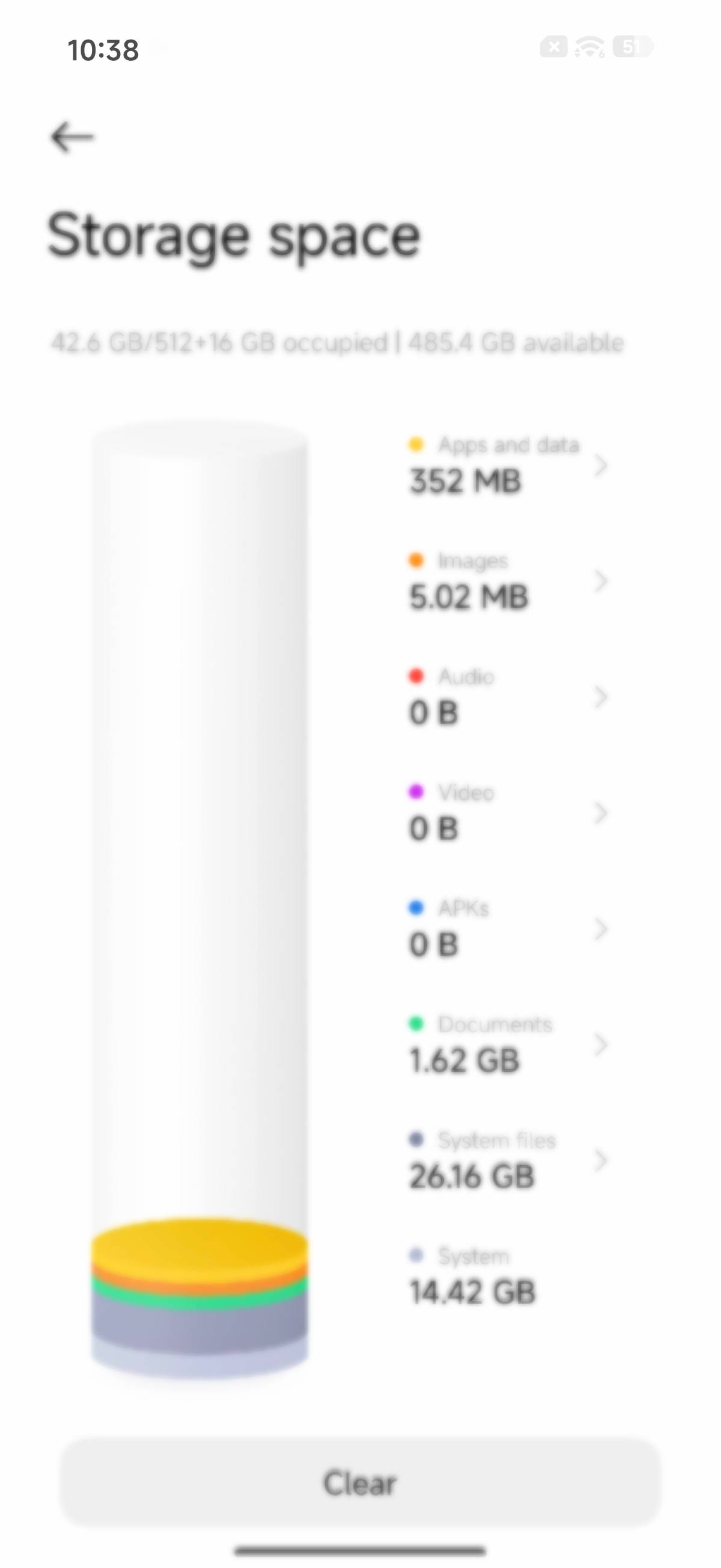Xiaomi