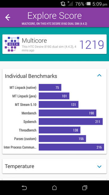 benchmarks
