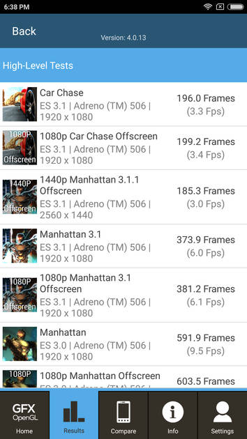 Benchmarks