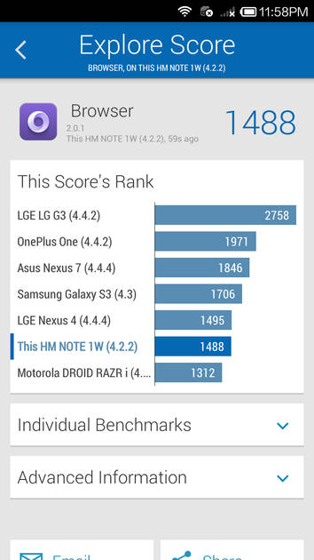 Benchmarks