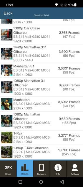 benchmarks