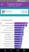 Benchmarks