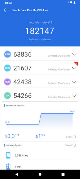 Benchmarks