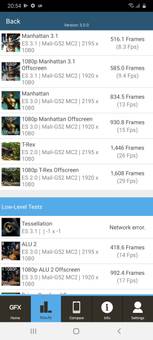 benchmark a31